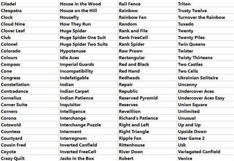 casino games list